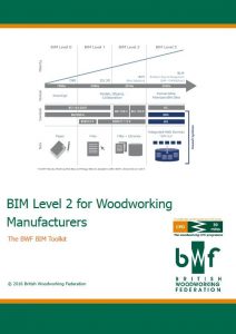 BIM for Woodworking